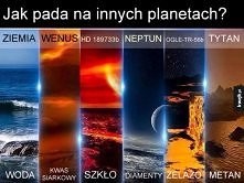 Jak pada na innych planetach.
