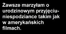 Zawsze o takim marzyłam ! :D