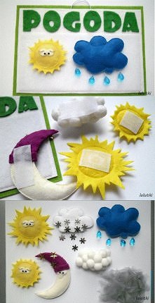 Ręcznie wykonana tablica po...