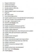 Wyzwanie książkowe na rok 2015