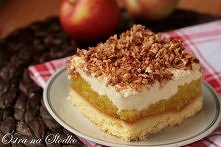 SKŁADNIKI:

( duża blacha np. 30×26 )

BISZKOPT :

* mąka pszenna – 0,5 szkl

* mąka ziemniaczana – 0,5 szkl

* jajko – 5 szt

* cukier – 3/4 szkl

* proszek do pieczenia – 2 ły...