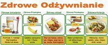Zdrowe odżywianie