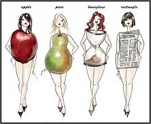 A ty jaka masz figurę ?