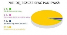 czuje się taka potrzebna :)