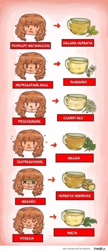 Na co pomaga herbata