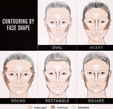 Bardzo ważna rzecz w robien...