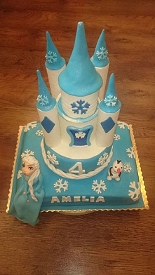 Tortolinkowo  - na facebooku