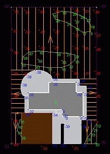 Jeden ze schematów niwelacj...
