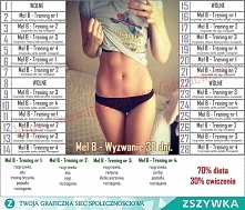 robił ktoś ? jakieś efekty ?