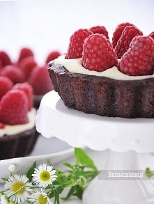 tarta malinowa
Ciasto kakaowe:

200 g mąki
150 g zimnego masła
100 g cukru pudru
40 g gorzkiego kakao
2 łyżki zimnej wody
1 szczypta soli
Krem z białej czekolady:

2 białe czeko...