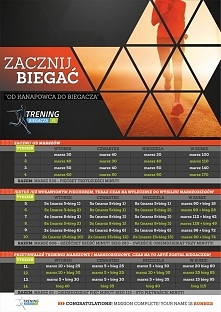 ZACZNIJ BIEGAĆ! NAJBEZPIECZNIEJSZY PLAN TRENINGOWY „OD KANAPOWCA DO BIEGACZA”.