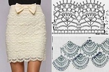 piękna koronkowa spodniczka