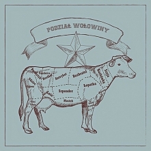 Podział i przyrządzanie woł...