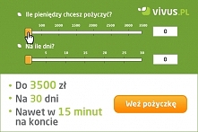 kredyty-vivus.PL