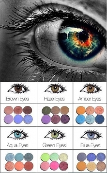 A wy dobrze dobieracie kolory ?