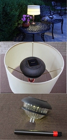 pomysłowe lampa do ogrodu