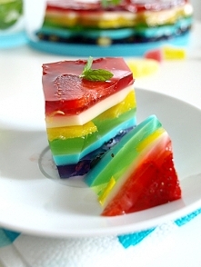 Sposób wykonania:

Przygoto...