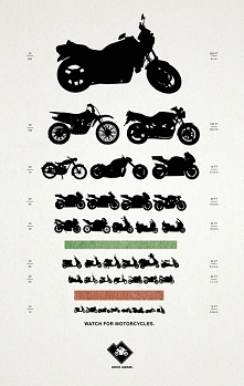 A Ty widzisz wszystko;)?