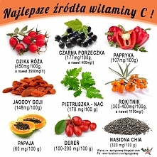 witamina C