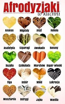 afrodyzjaki