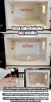 Sposób na czystą mikrofale