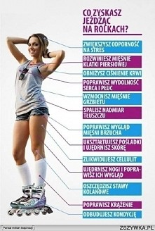 jeździ ktoś? ja jeżdżę, to ...