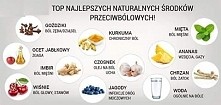 Najlepsze naturalne środki ...