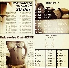 No to chudniemy powodzenia !!!