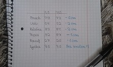 No i maj za mną. Tak więc p...