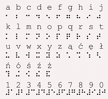 alfabet braille'a