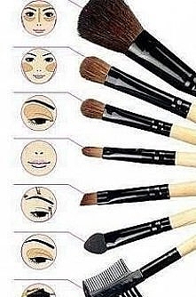 jak używać pędzli do makijażu