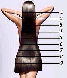 Ja 6 lub 5...a wy ? Ale pla...