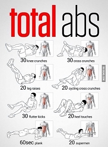 total abs