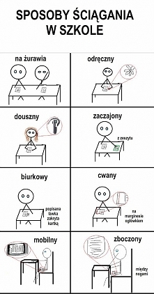 Sposobu którego używam nie ma tu :-p. A was jaki jest sposób ??