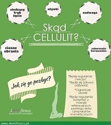 skąd cellulit?