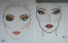moje pierwsze face chart :-) co sądzicie?