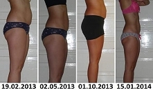 Ktoś ćwiczył może z mel b trening brzucha i widział efekty?