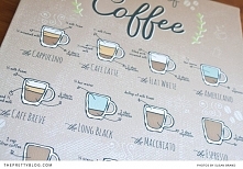 For The Love of Coffee – Free Printable