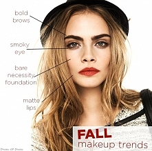 Nie wiesz jak malować się jesienią??? Oto mała ściąga ;)