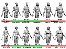 Szukam chętnych do wspólnego motywowania się i dzielenia sukcesami w odchudzaniu. Zależy mi na założeniu tajnej grupy na vitalii lub fb, bo tam jestem częściej. Któraś jest zain...