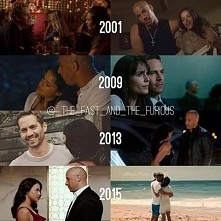 Szybcy i wściekli *-*