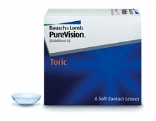 Linia soczewek kontaktowych...