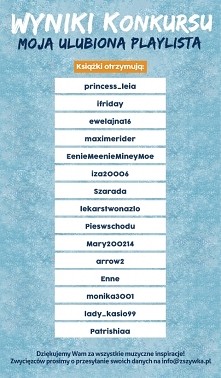 Zszywkowicze;-)

Nasz muzyczny konkurs dobiegł końca. Dziękujemy Wam bardzo za wszystkie dodane zszywki, roztańczone i rozśpiewane tablice. Z ogromną przyjemnością przeglądaliśm...