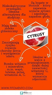 Dlaczego warto jeść cytrusy?