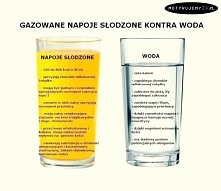 Moi drodzy! 
Podejmujmy dob...