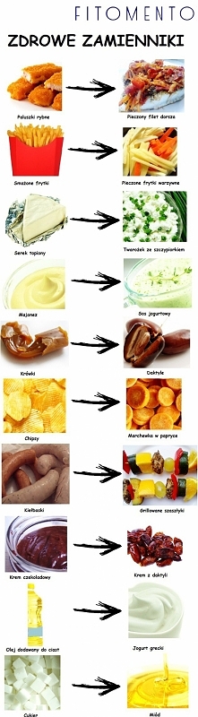 Warto wybrać te zdrowsze za...