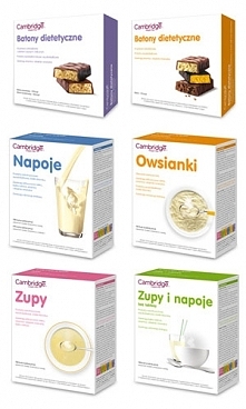 Ulubione produkty zastępujące szybkie jedzenie zanim nie nauczymy się dobierać co nam wolno a co nie:-)