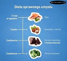 z tą czekoladą to mnie zask...