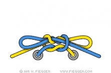 Ian's Secure Shoelace ...