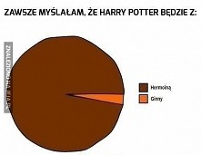 Całe dzieciństwo w kłamstwie...